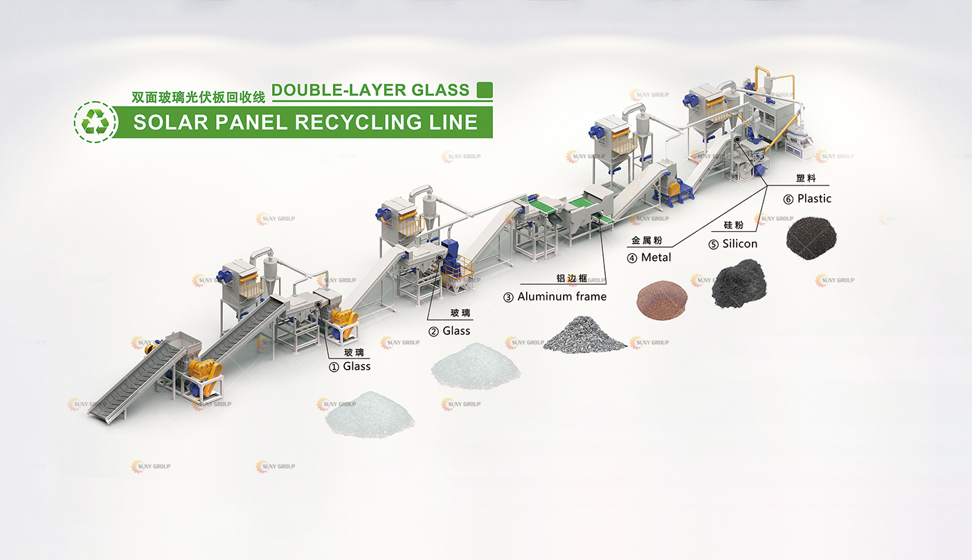 Solar panel double-layer glass recycling line